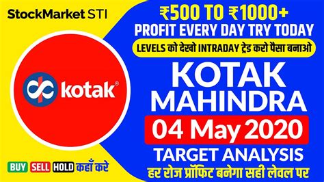 kotak share price today in india